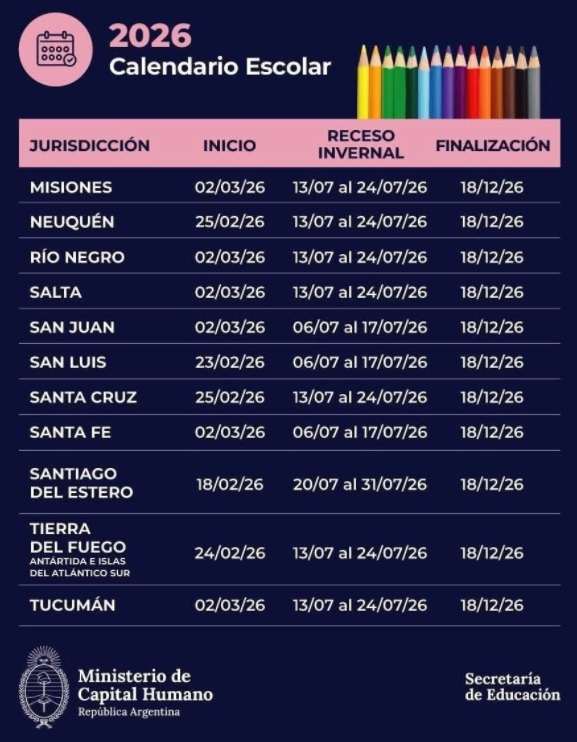 Fechas